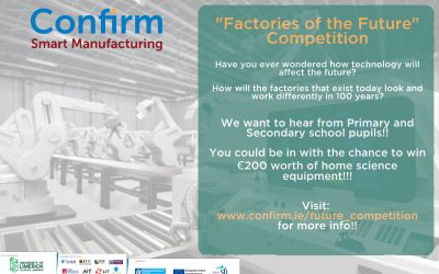 ‘Factories of the Future’ Competition