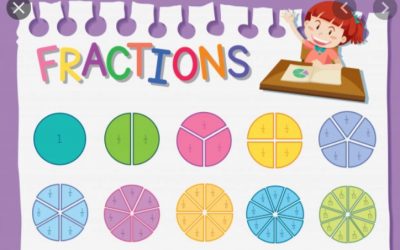 Third Class Fraction Fun