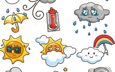 4th, 5th, 6th Class – The Weather