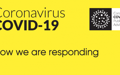 Our Covid Response Plan