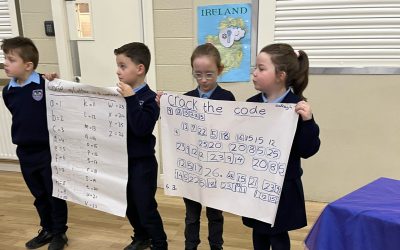 Cracking the Code!
